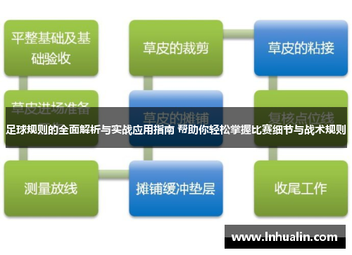 足球规则的全面解析与实战应用指南 帮助你轻松掌握比赛细节与战术规则