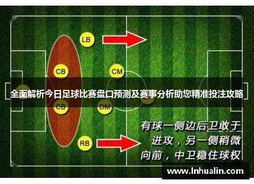 全面解析今日足球比赛盘口预测及赛事分析助您精准投注攻略